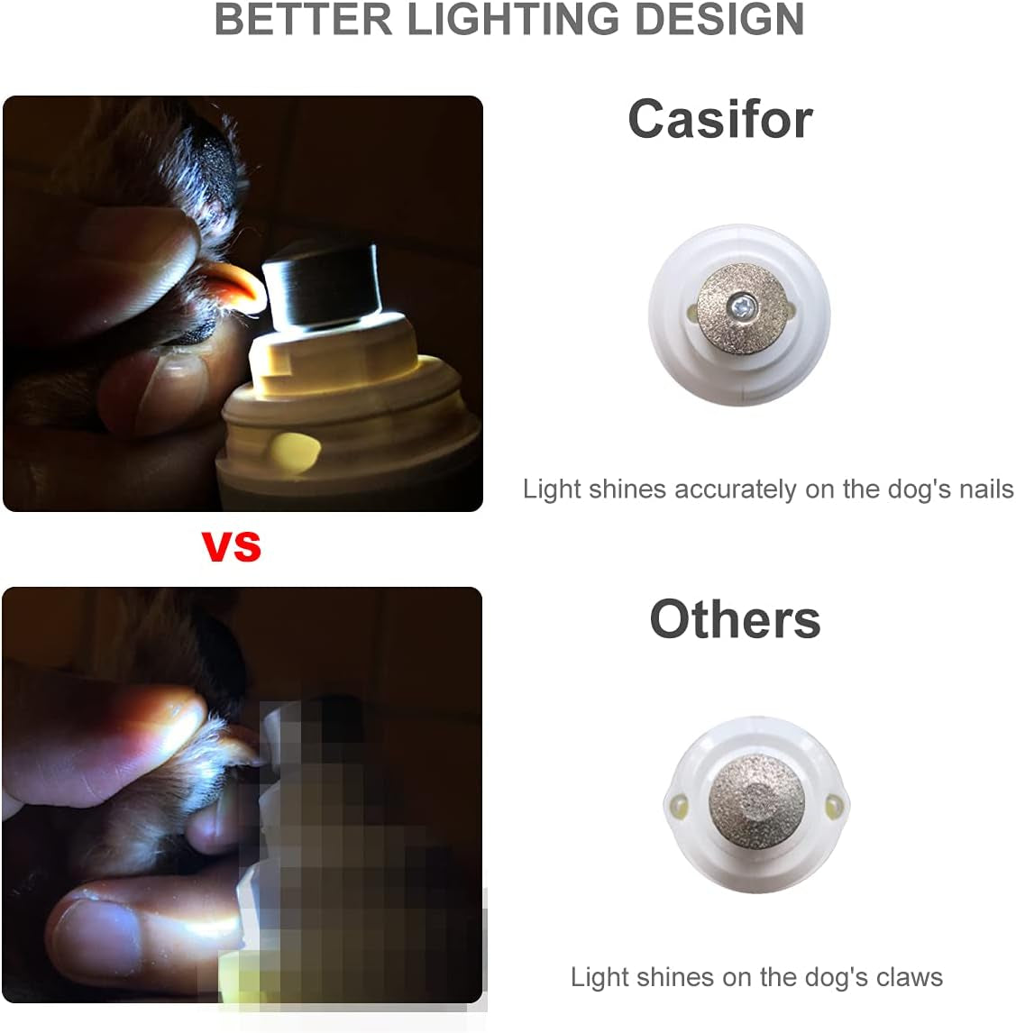 Dog Nail Grinder 10H Working Time Powerful Professional Quiet Electric Pet Nail Trimmer Stepless Speed Regulation Painless Nail File for Large Medium Small Dogs and Cats