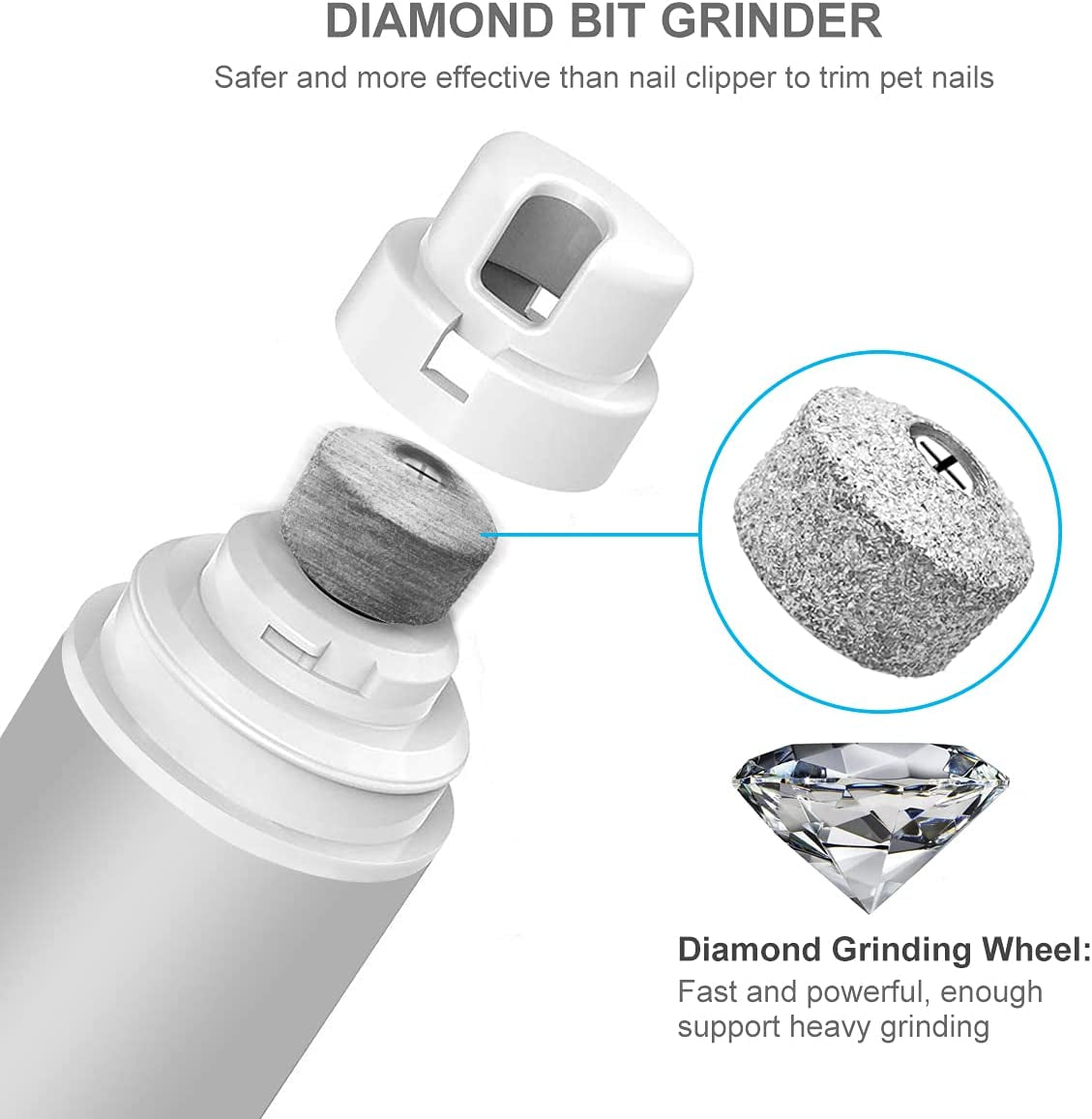 Dog Nail Grinder 10H Working Time Powerful Professional Quiet Electric Pet Nail Trimmer Stepless Speed Regulation Painless Nail File for Large Medium Small Dogs and Cats