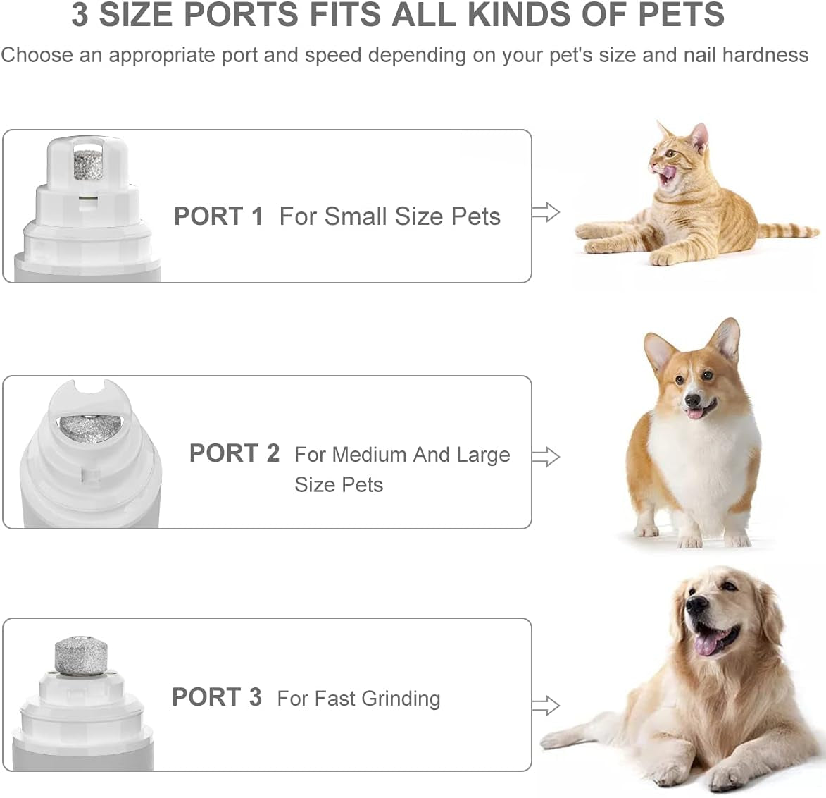 Dog Nail Grinder 10H Working Time Powerful Professional Quiet Electric Pet Nail Trimmer Stepless Speed Regulation Painless Nail File for Large Medium Small Dogs and Cats